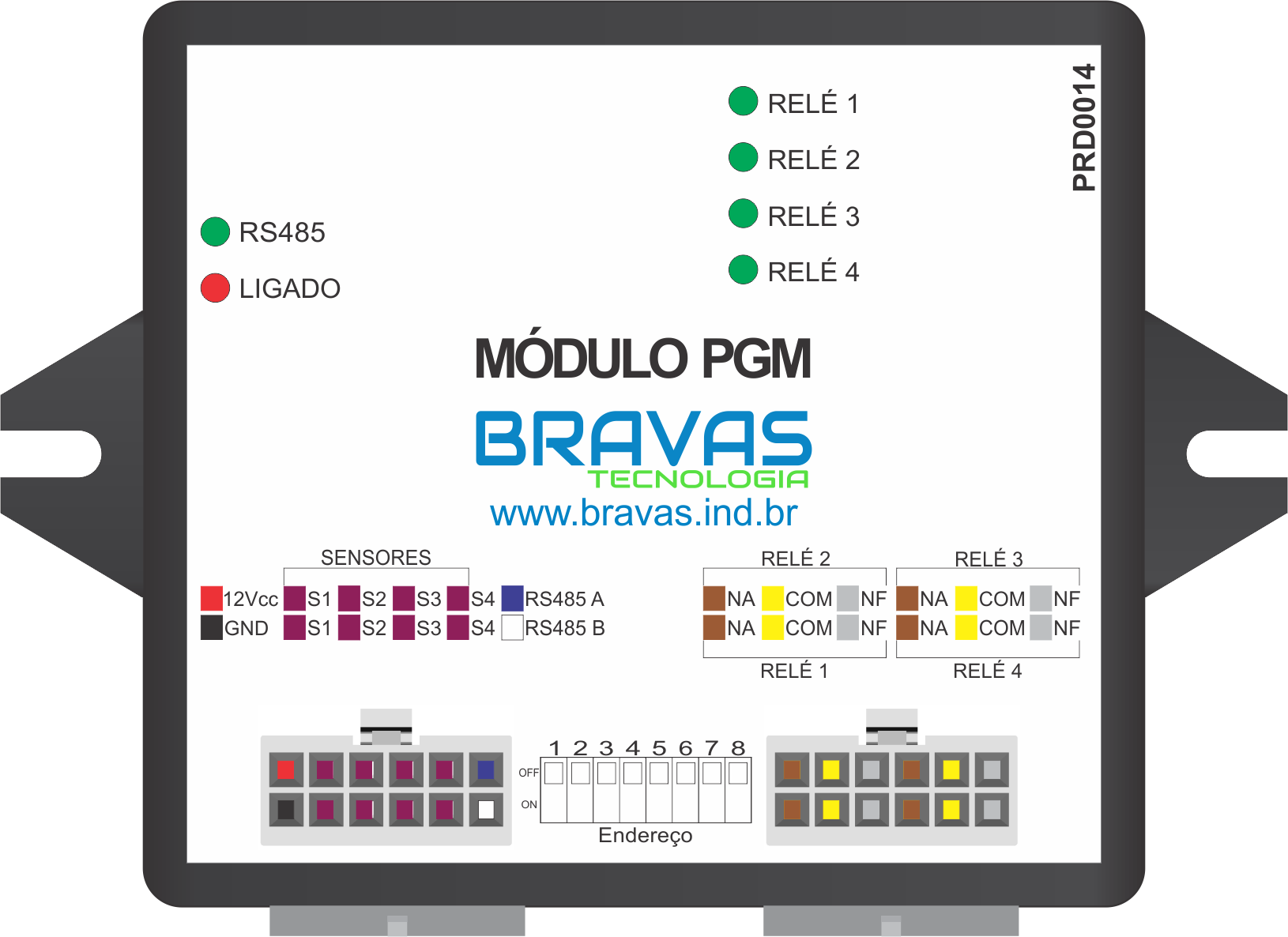 Confira nossa linha de produtos: Controle de Acessos